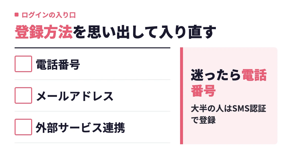 タップルのログイン方法とできない時の原因・対処法