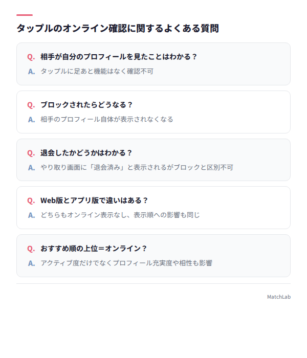 オンライン確認のよくある質問