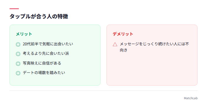 タップルが向いている人の特徴