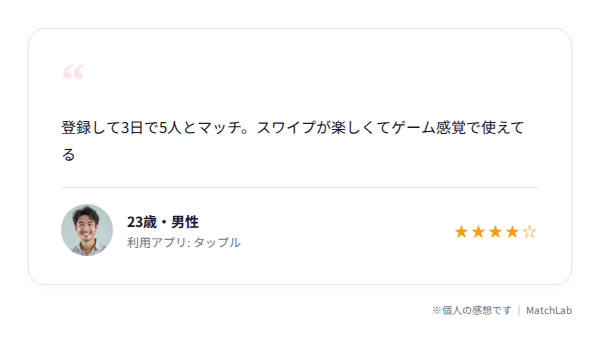 タップル利用者の口コミのユーザー口コミ