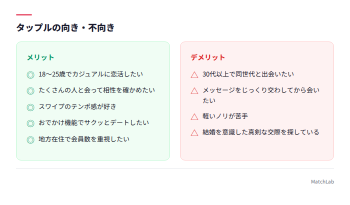 タップル向いている人・不向きな人