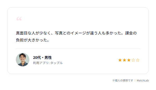 タップル利用者の口コミカードのユーザー口コミ