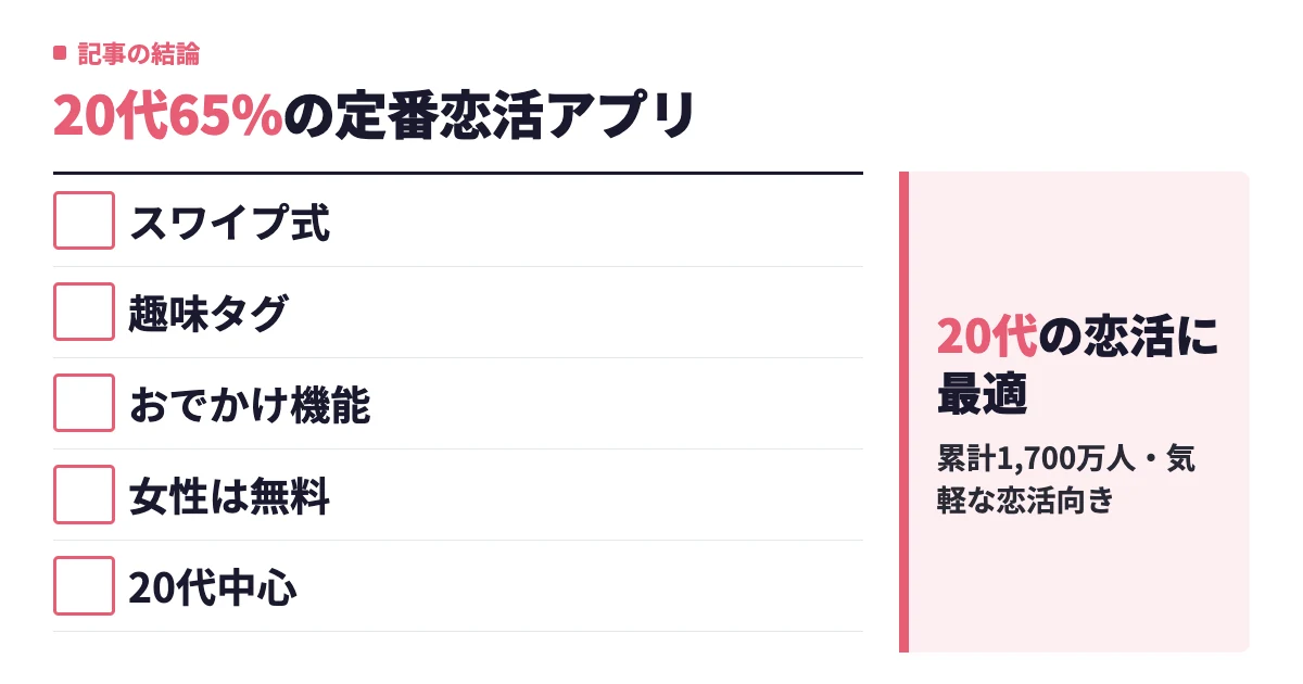タップル(tapple)とは？特徴・料金・評判を徹底解説