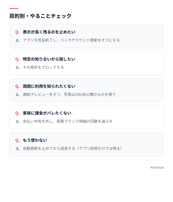 目的別対策の一覧まとめ
