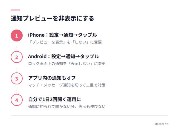 通知プレビュー非表示の設定手順の手順ガイド