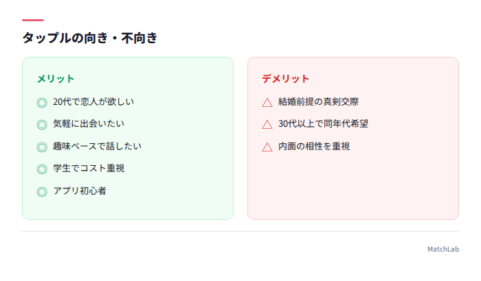 向いている人・向いていない人の対比