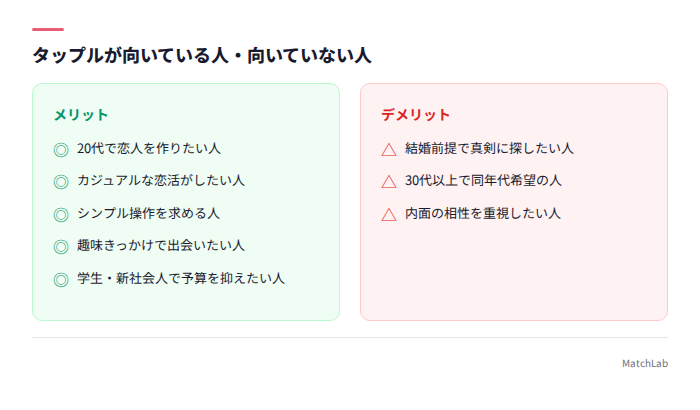 タップル向き不向きの一覧
