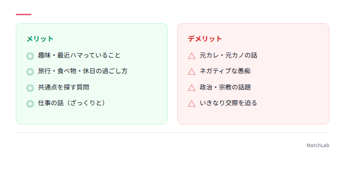 盛り上がる話題とNGトピック