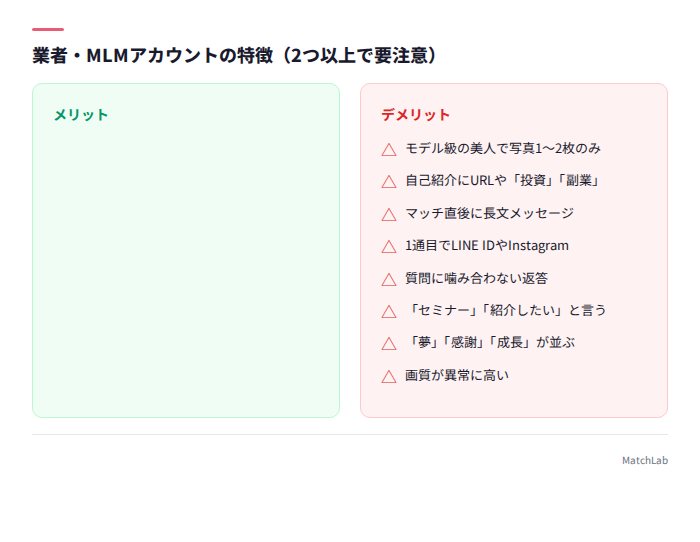 業者の特徴チェックリスト