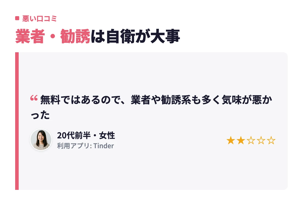 無料で誰でも登録できる分、業者や勧誘系も多く気味が悪かったと語る当時22歳・東京都の女性ユーザーの口コミ。
