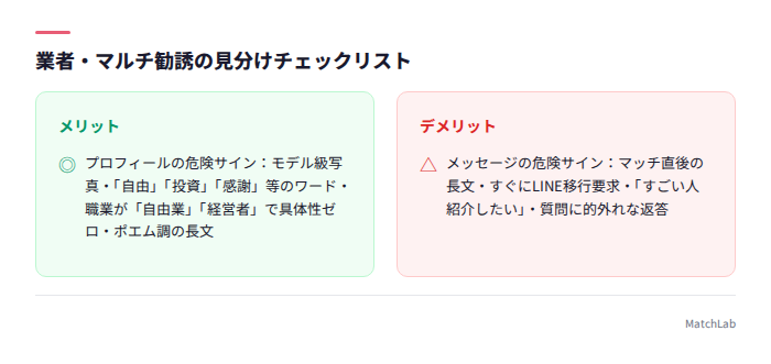 業者勧誘の見分け方一覧