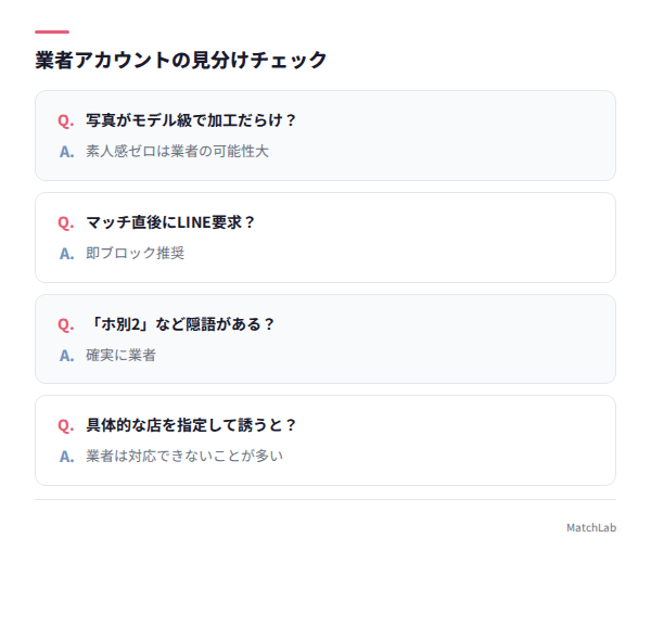 業者の見分けチェックリスト