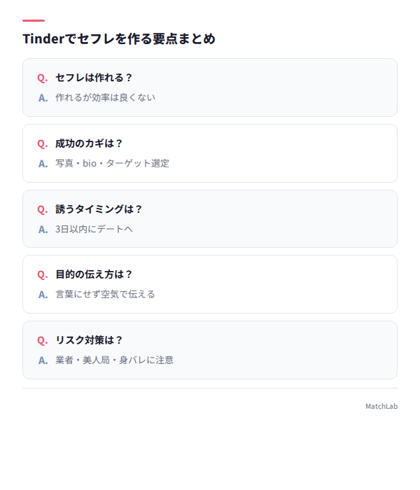 記事の要点まとめ