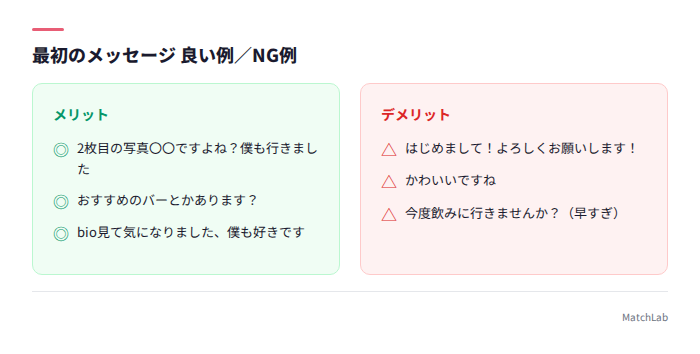 メッセージの良い例とNG例