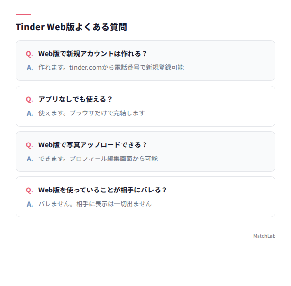 Web版FAQ4選カード形式