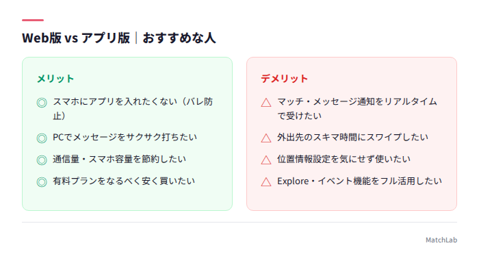Web版vsアプリ版おすすめ比較