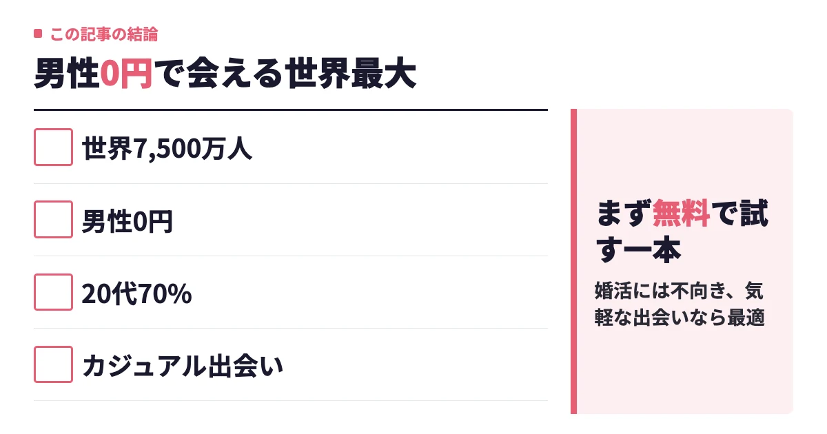 Tinder（ティンダー）とは？特徴・使い方・評判まとめ