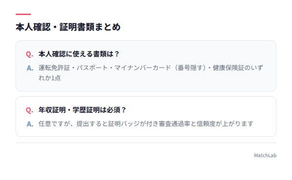 必要書類のQ&Aまとめ