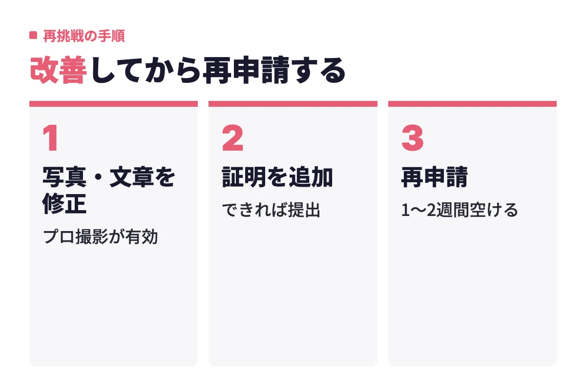 東カレデートの再審査は、写真とプロフィール文章を修正し、できれば証明を追加してから、1〜2週間の間隔を空けて再申請する流れが成功しやすい。