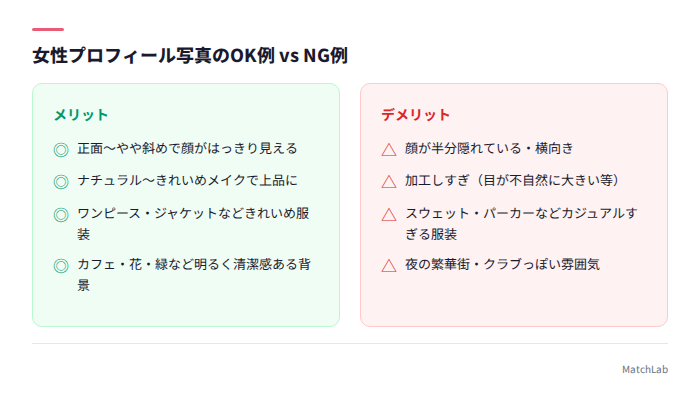 女性写真のOK例とNG例