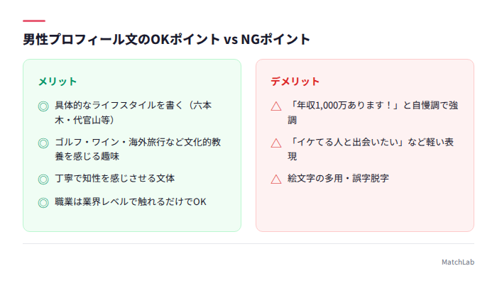 男性プロフ文のコツ比較