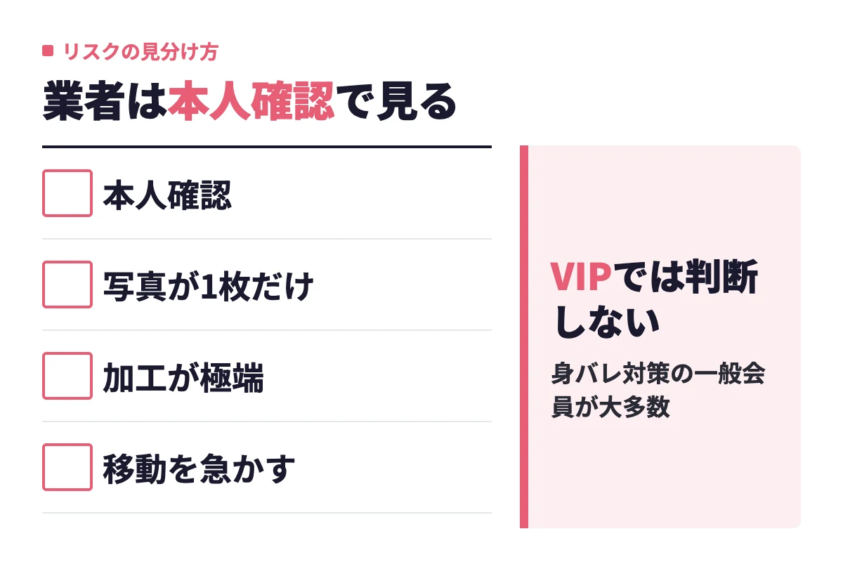 業者や既婚者のリスクはVIPかどうかではなく、本人確認の有無・写真が1枚だけ・加工が極端・他アプリへの移動を急かすかで見るという判断基準