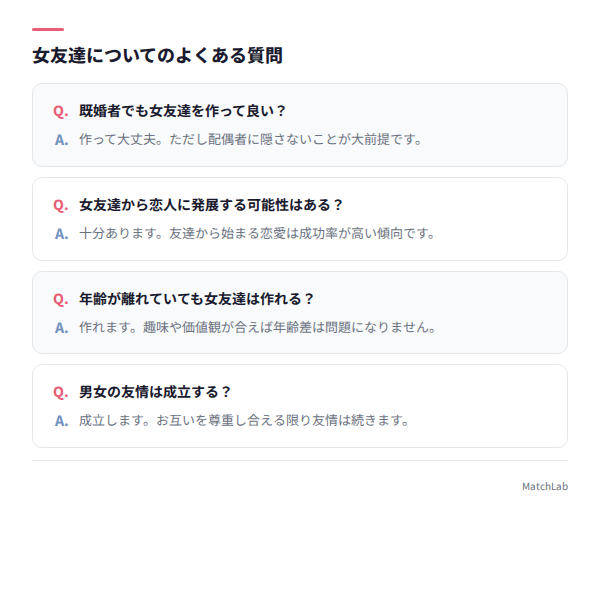 女友達に関するQ&Aカード