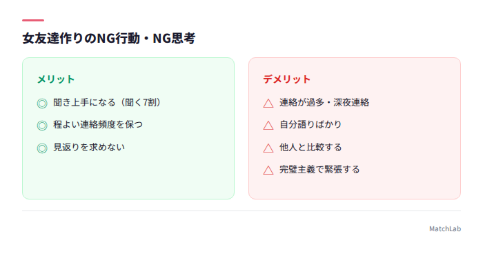 女友達作りのNGと推奨行動