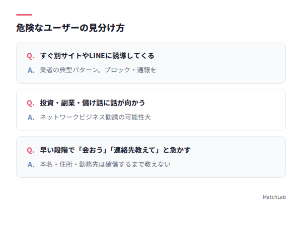 危険ユーザーの特徴チェック