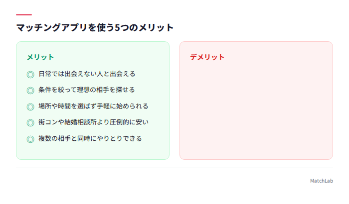 5つのメリット一覧