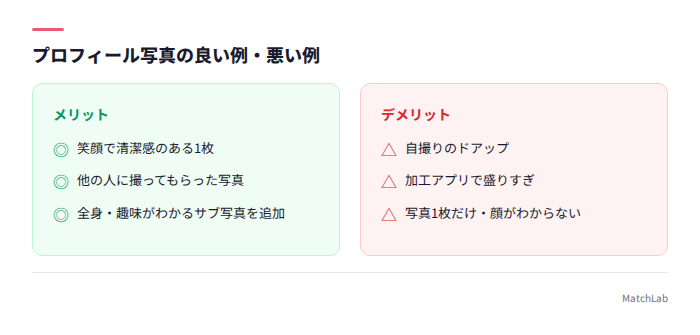 良いプロフィール写真の例