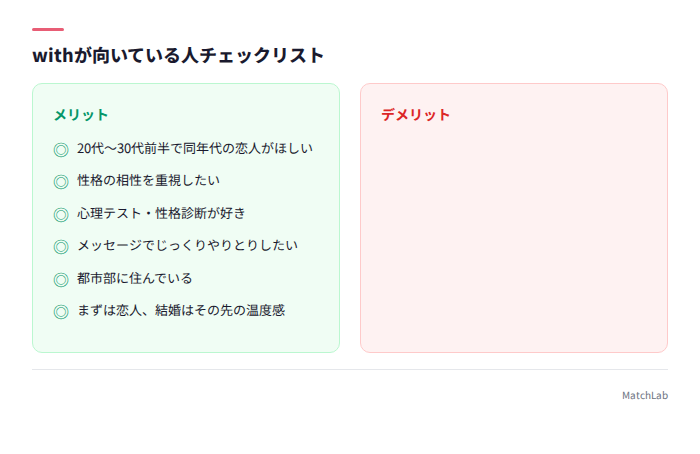 with向きの人の特徴一覧