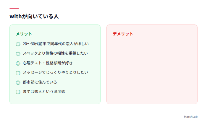 withが向いている人のチェックリスト