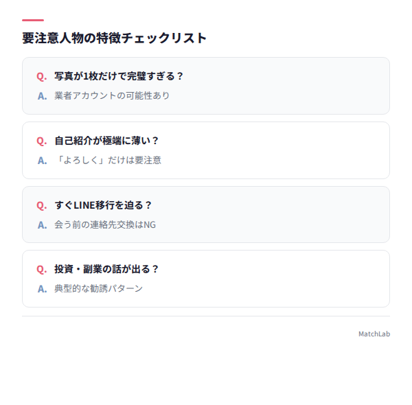 要注意人物のチェックリスト