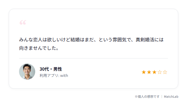 婚活には物足りない口コミのユーザー口コミ
