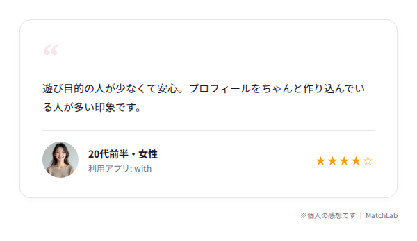 with真剣ユーザーの口コミのユーザー口コミ