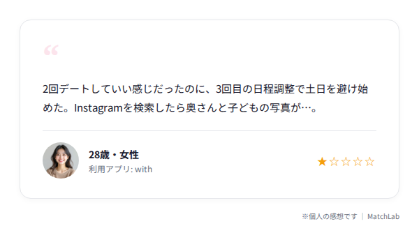 既婚者遭遇の体験談カードのユーザー口コミ