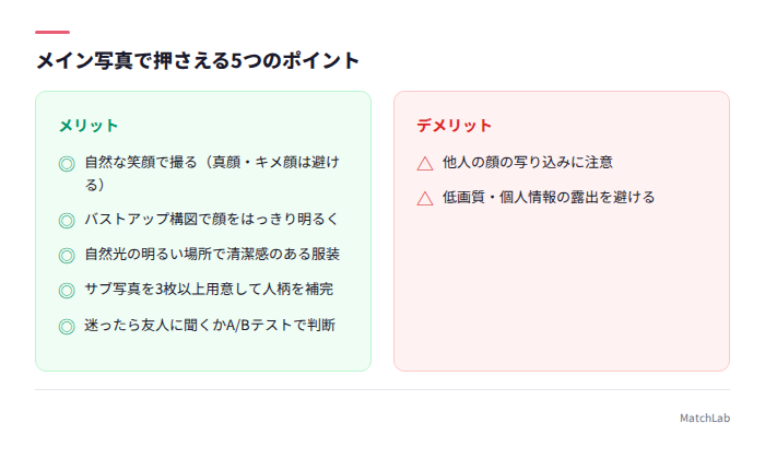 メイン写真の要点まとめ