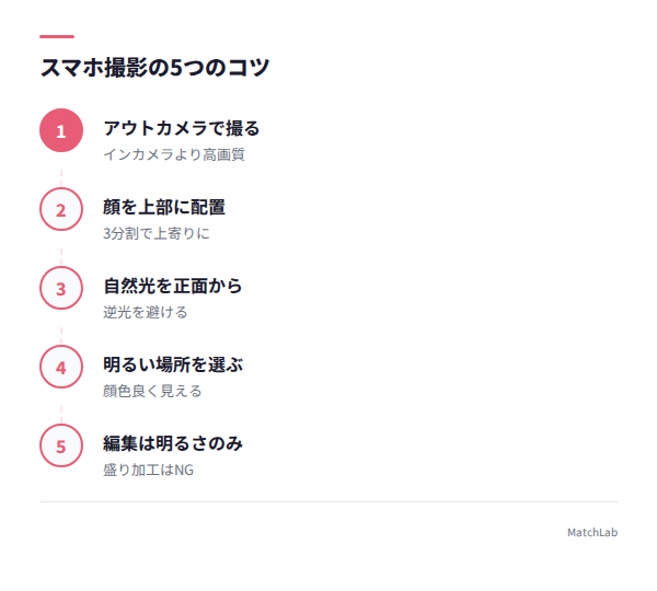 スマホ撮影5つのコツの手順ガイド