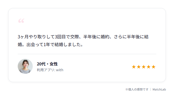 交際〜入籍の体験談カードのユーザー口コミ
