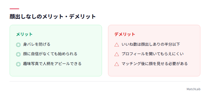 顔出しなしのメリデメ比較