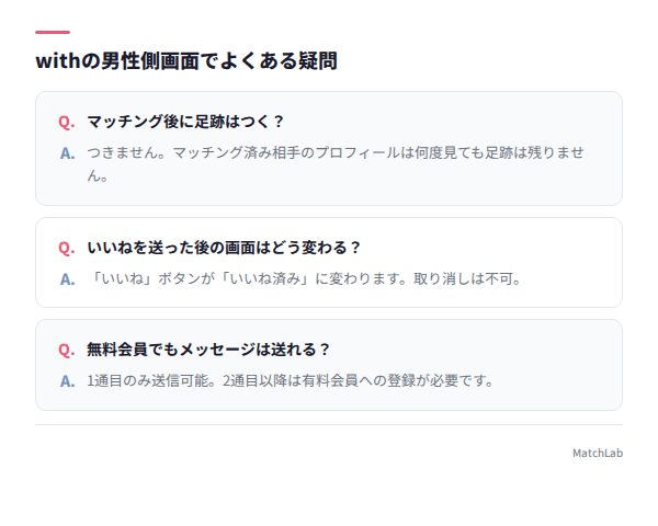 with男性側画面のよくある質問