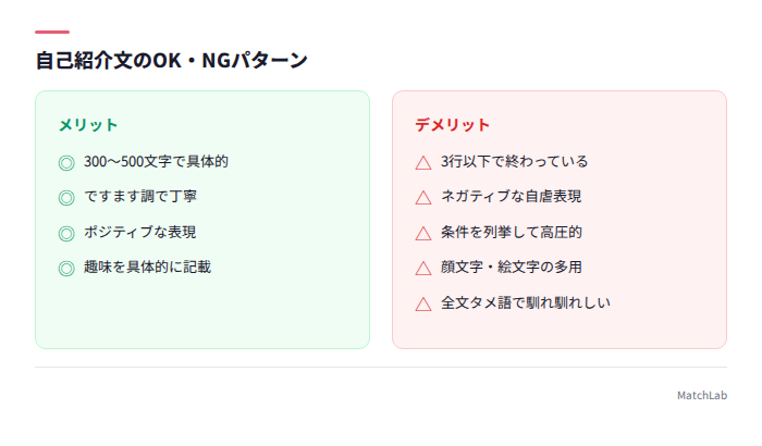 自己紹介文のNG5パターン