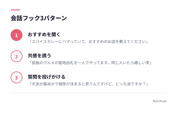 会話フック3パターンの図解の手順ガイド