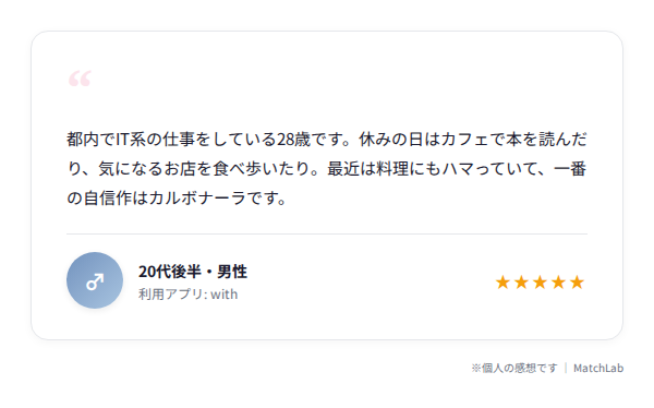 誠実さが伝わる男性の例文カードのユーザー口コミ