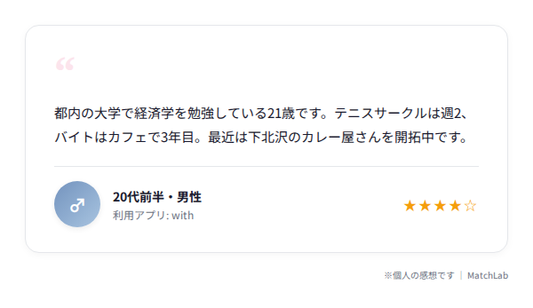 大学生向けの例文カードのユーザー口コミ