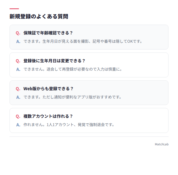 新規登録に関するQ&Aカード