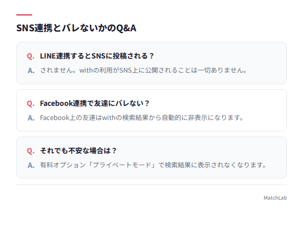 withのSNS連携バレない仕組み