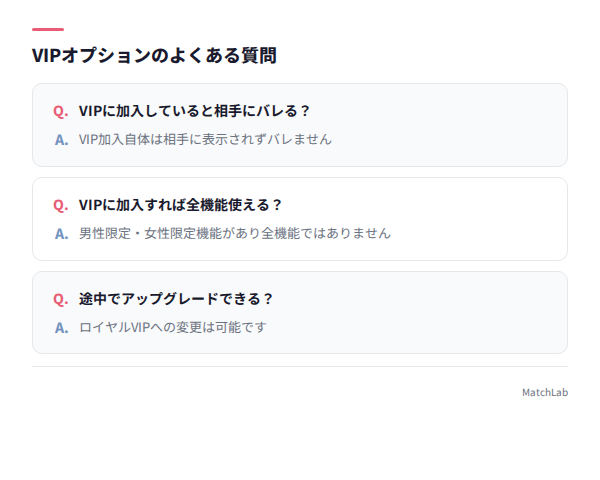 VIPに関するFAQ