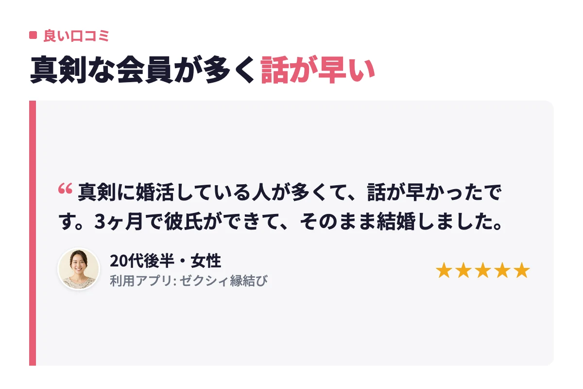 真剣に婚活している人が多く話が早く、3ヶ月で彼氏ができてそのまま結婚したという20代後半女性の利用者の声